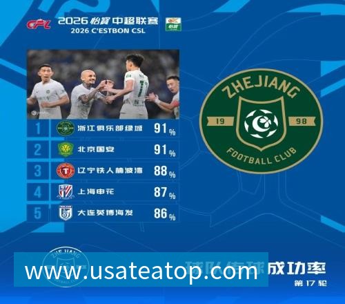 时隔16年!葡西又在1/8决赛碰面!C罗要复仇,当年0比1被淘汰! 时隔16年!葡西又在1/8决赛碰面!C罗要复仇,当年0比1被淘汰!